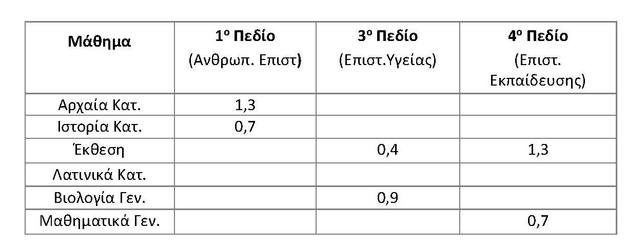 syntelestes_1