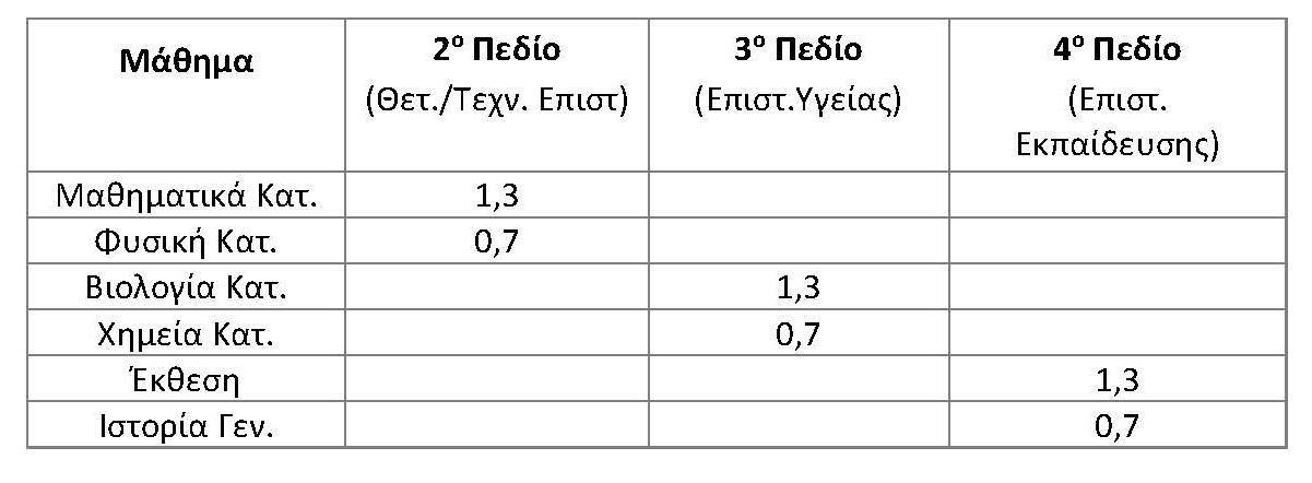 syntelestes_2